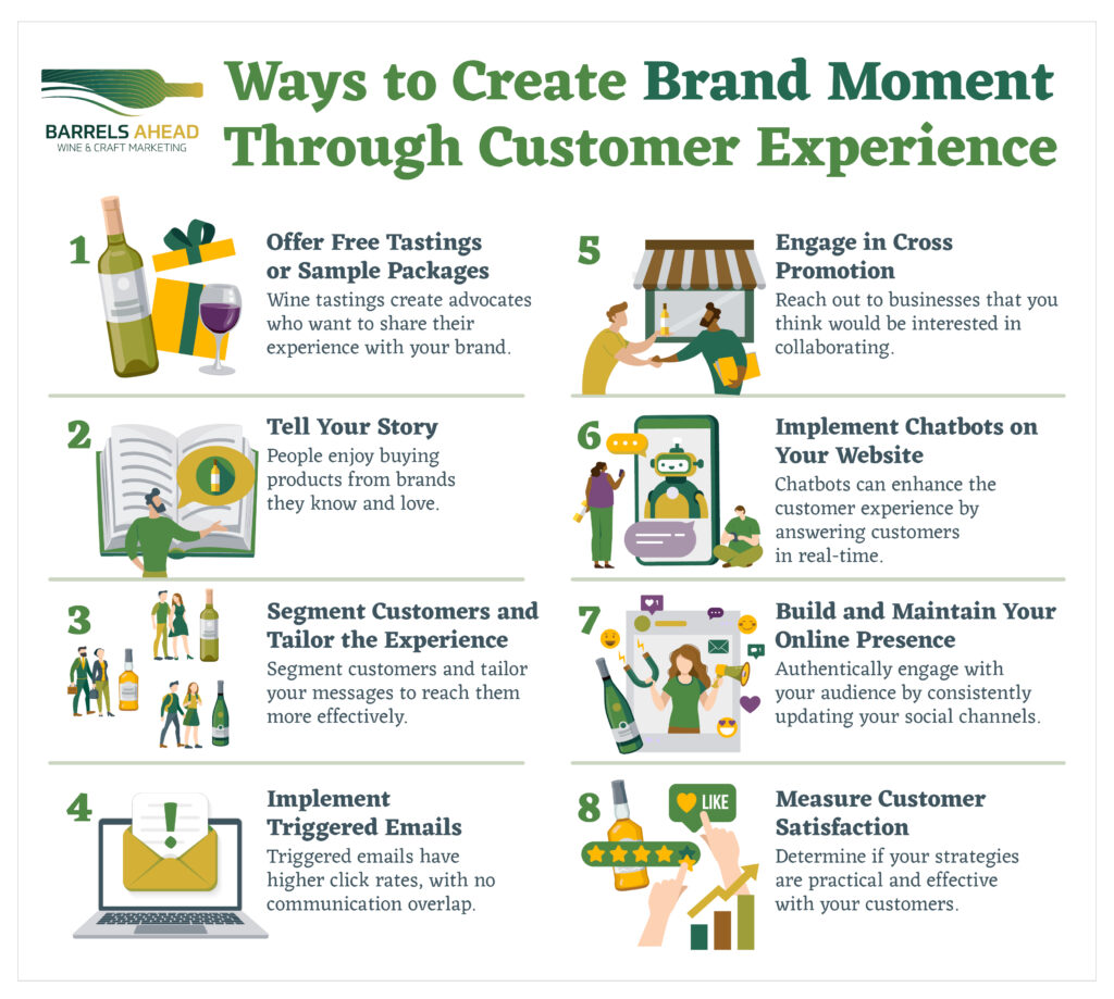 ways to create brand moment through customer experience